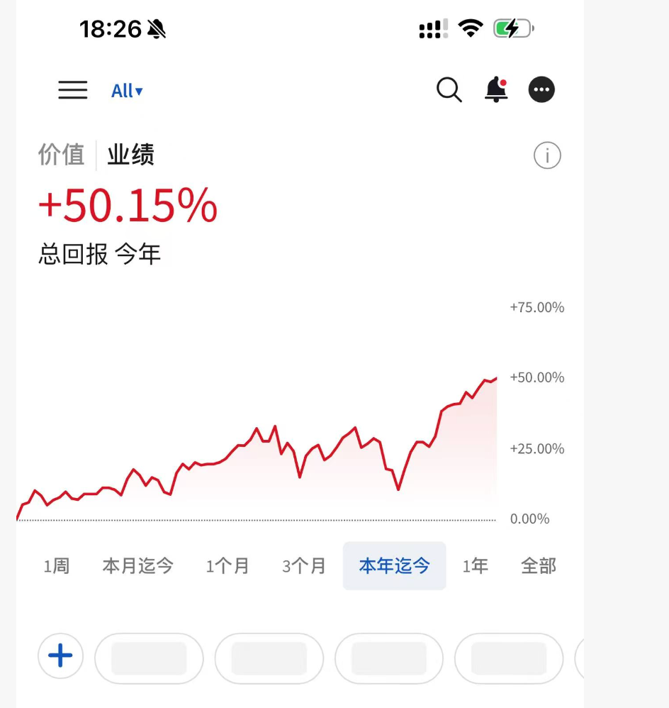 市场热点解析截图