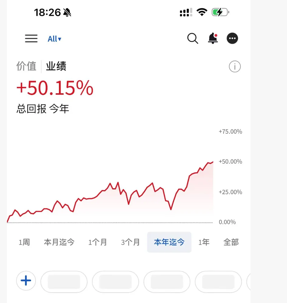 市场热点解析截图